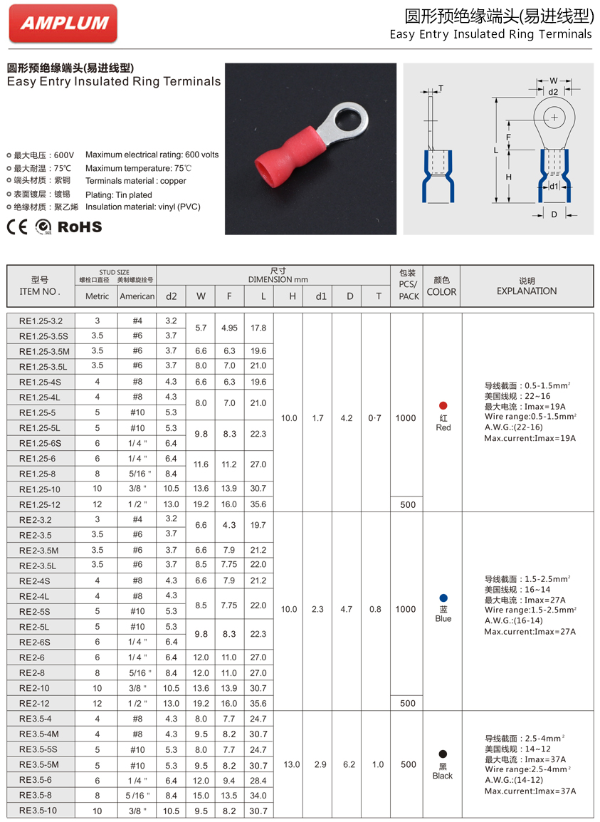 易進(jìn)線(xiàn)型圓形預(yù)絕緣端頭.jpg 易進(jìn)線(xiàn)型圓形預(yù)絕緣端頭.jpg