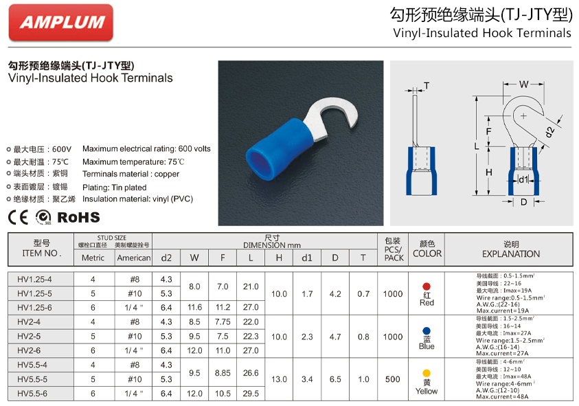 勾形預(yù)絕緣端頭.jpg 勾形預(yù)絕緣端頭.jpg