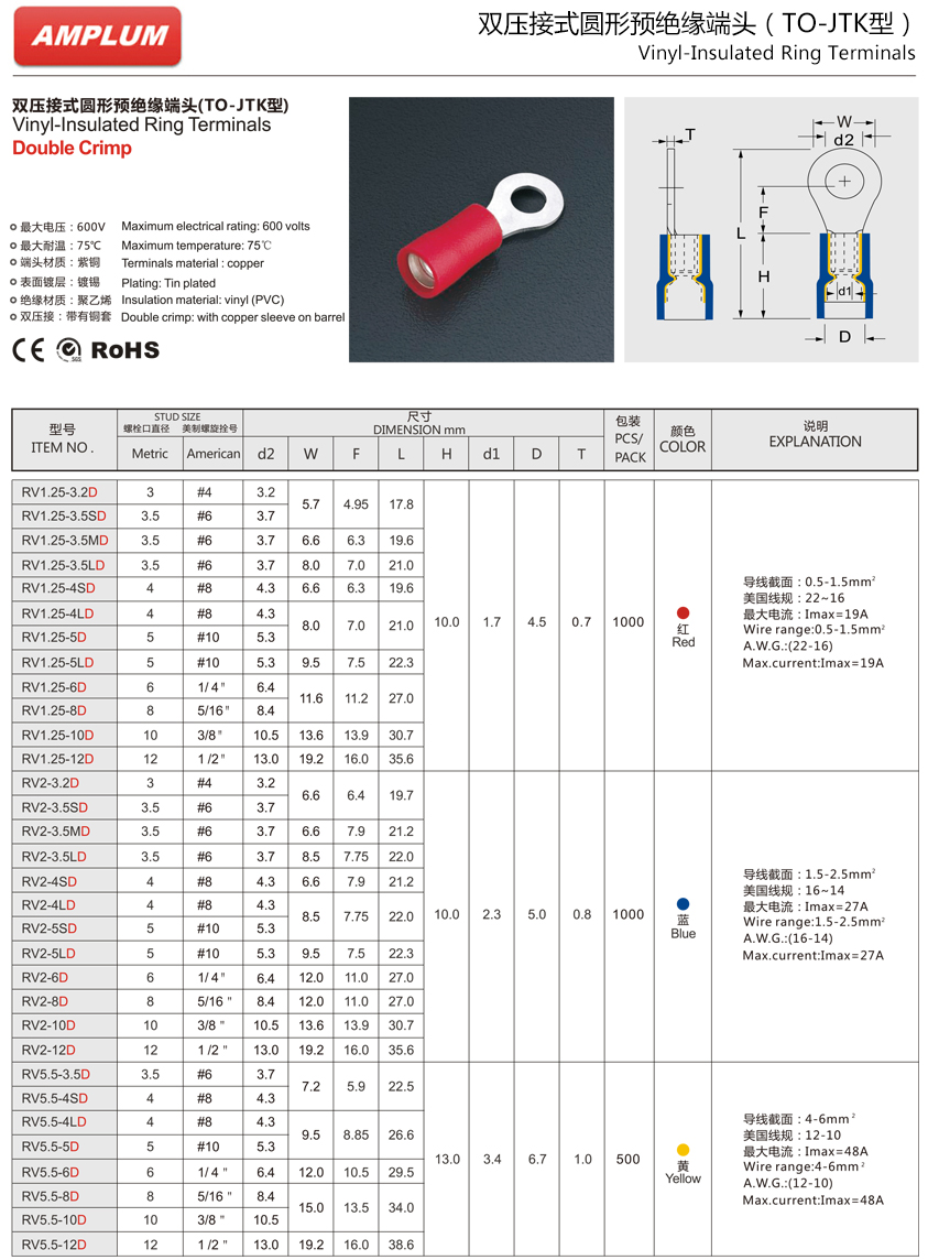 雙壓接式圓形預(yù)絕緣端頭.jpg 雙壓接式圓形預(yù)絕緣端頭.jpg