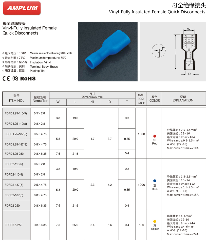 母全絕緣接頭.jpg 母全絕緣接頭.jpg