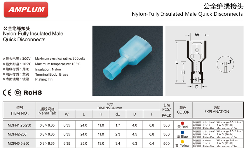 母全絕緣接頭.jpg 母全絕緣接頭.jpg