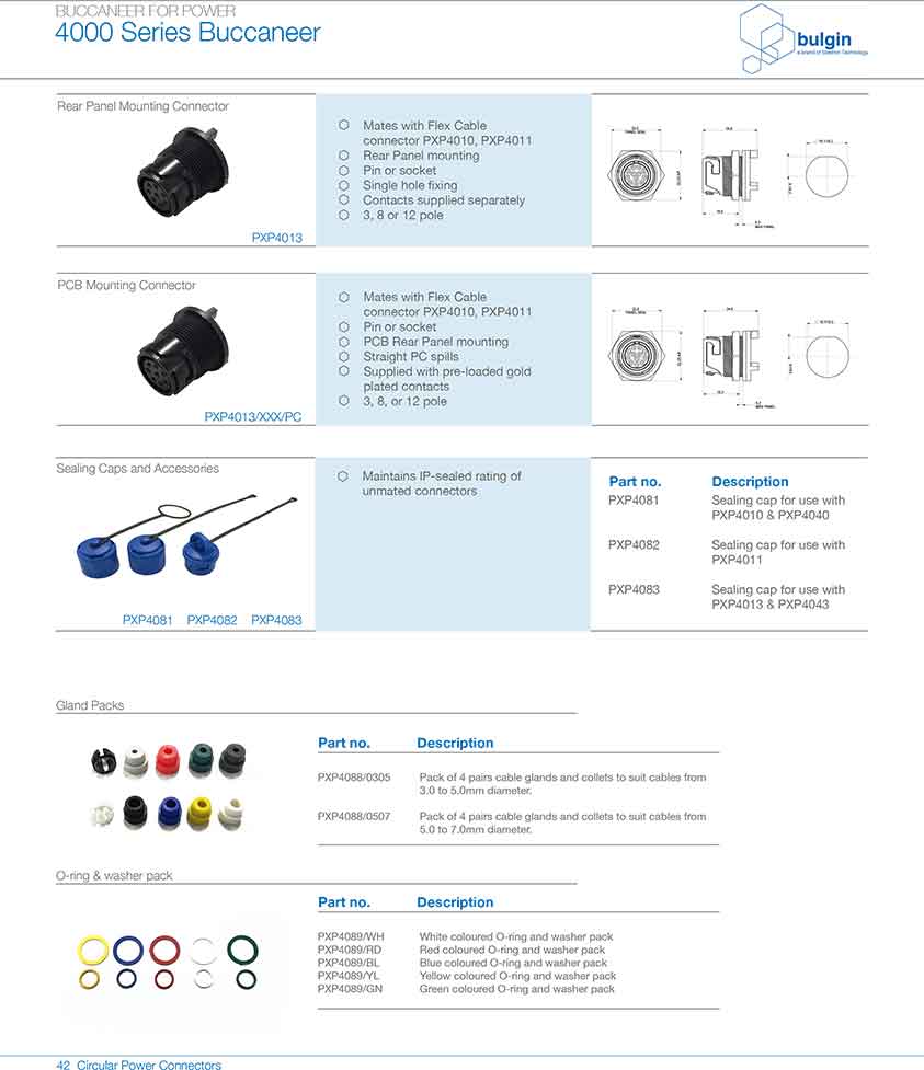 PXP4013后面板安裝連接器參數(shù)              PXP4013后面板安裝連接器參數(shù)