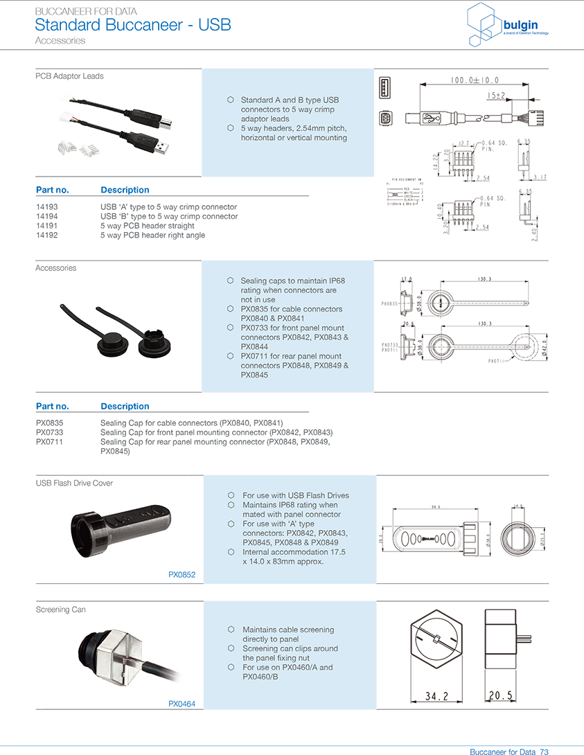 PX0842后面板安裝 PCB 安裝連接器附件 PX0842后面板安裝 PCB 安裝連接器附件