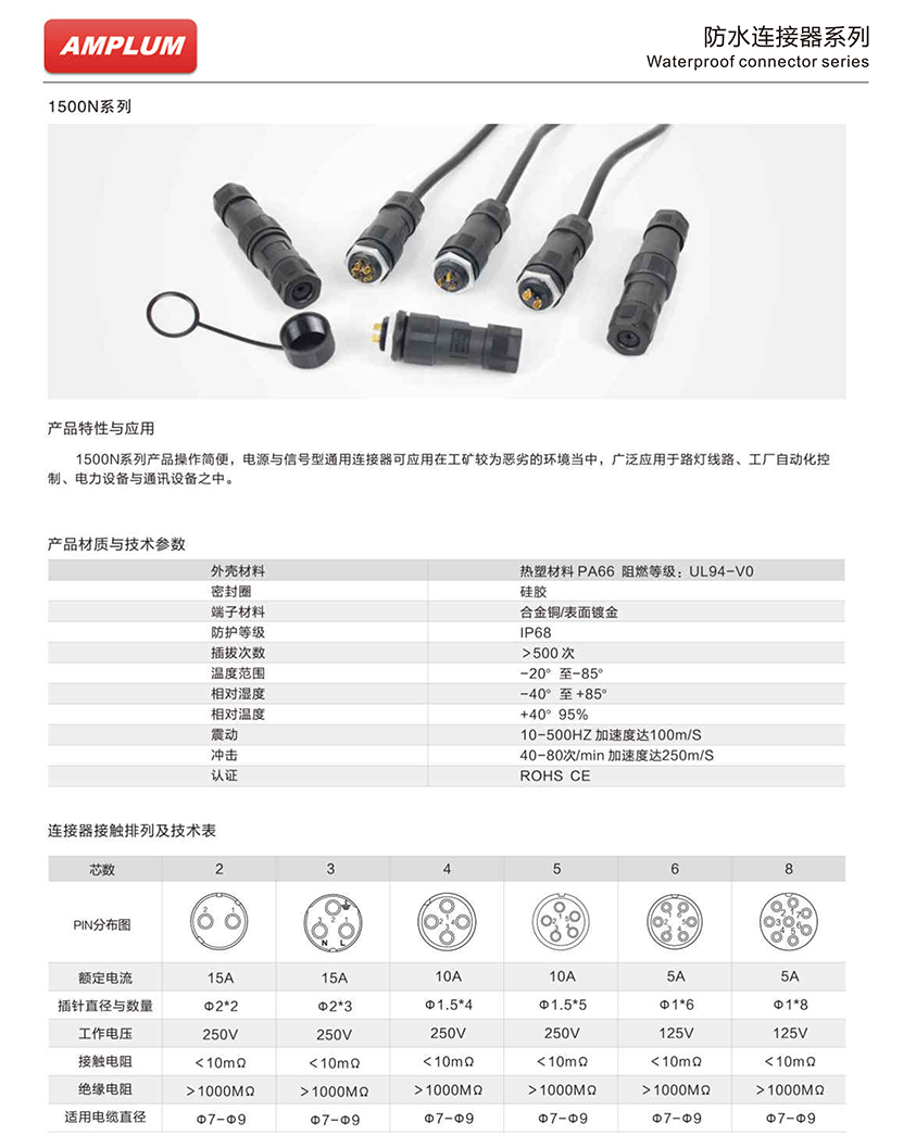 1500N系列防水連接器技術(shù)應(yīng)用 1500N系列防水連接器技術(shù)應(yīng)用