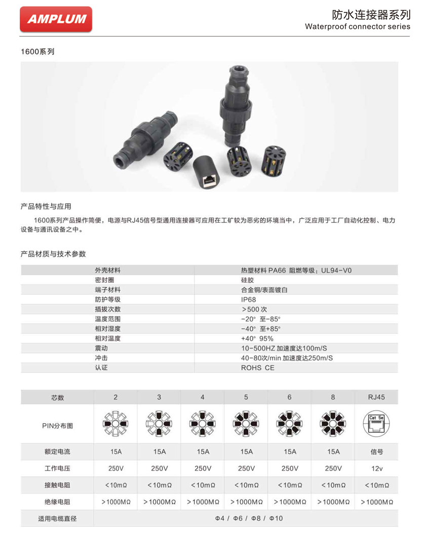 1600系列防水連接器技術(shù)應(yīng)用 1600系列防水連接器技術(shù)應(yīng)用