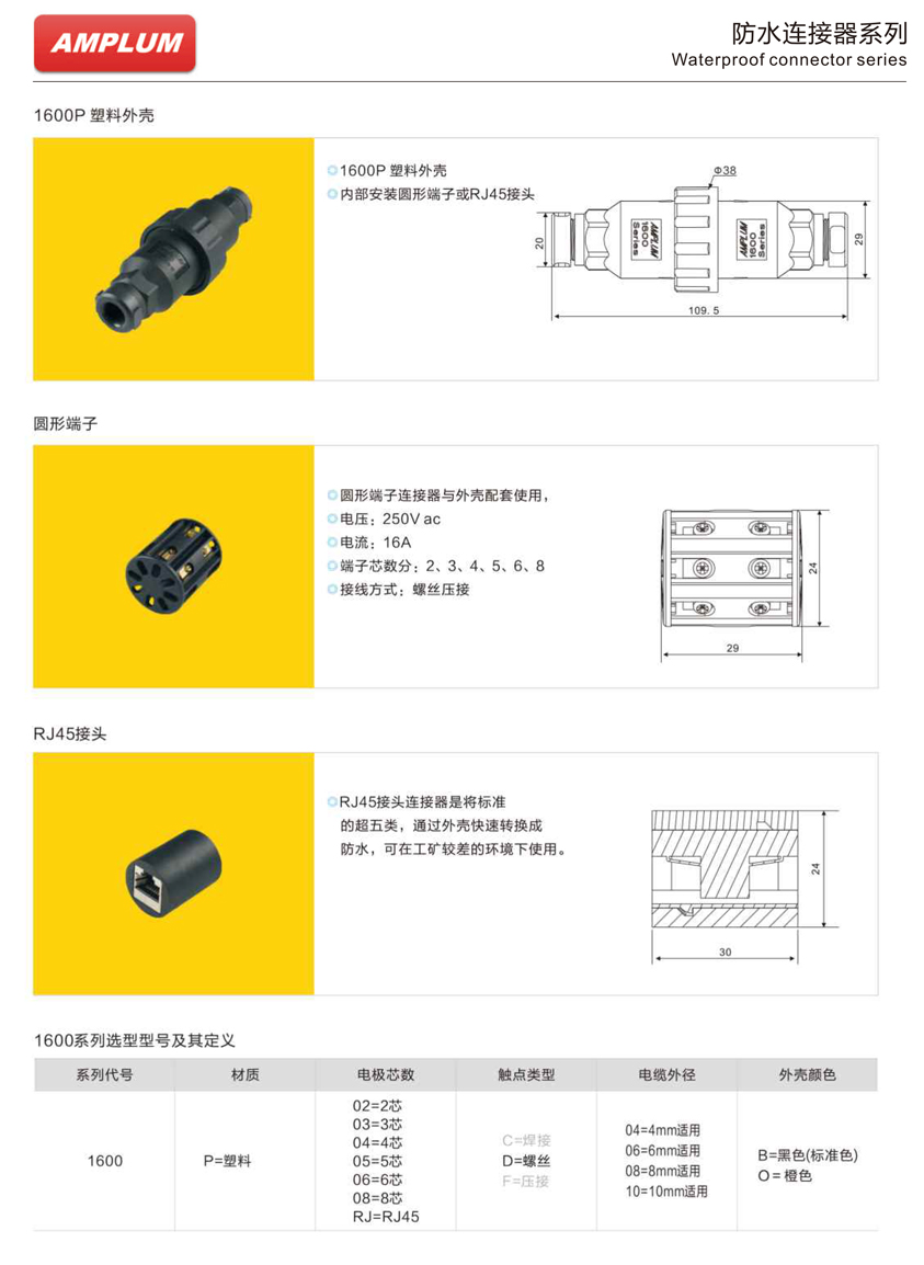 1600系列防水連接器選型 1600系列防水連接器選型