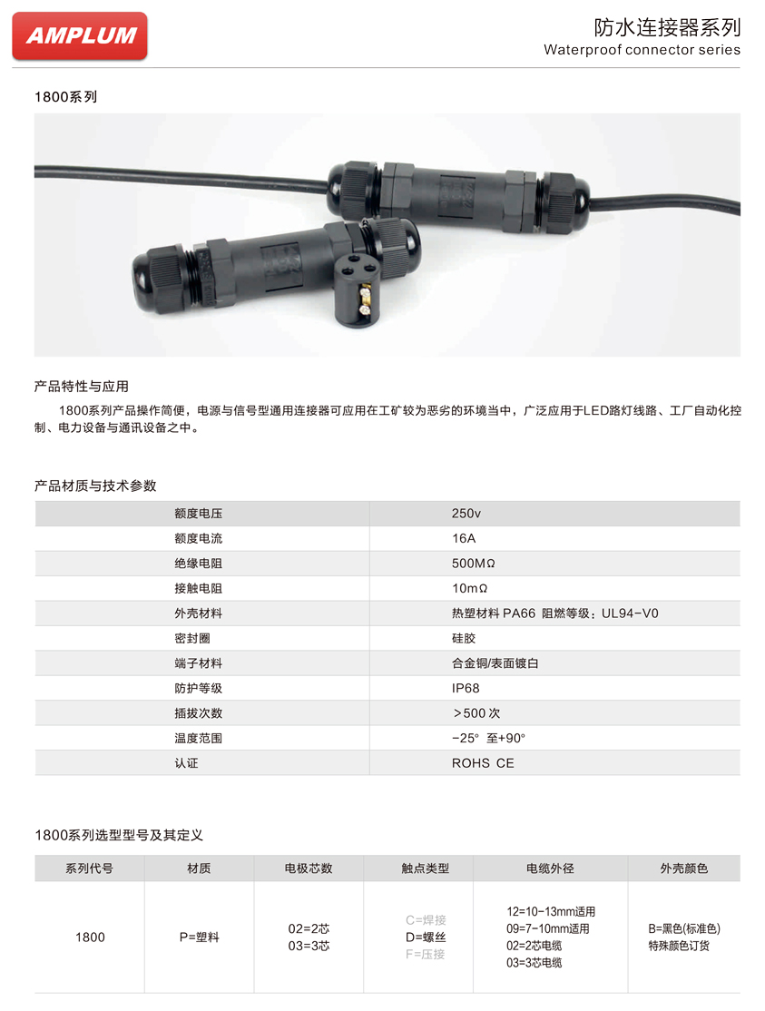 1800系列防水連接器應(yīng)用 1800系列防水連接器應(yīng)用
