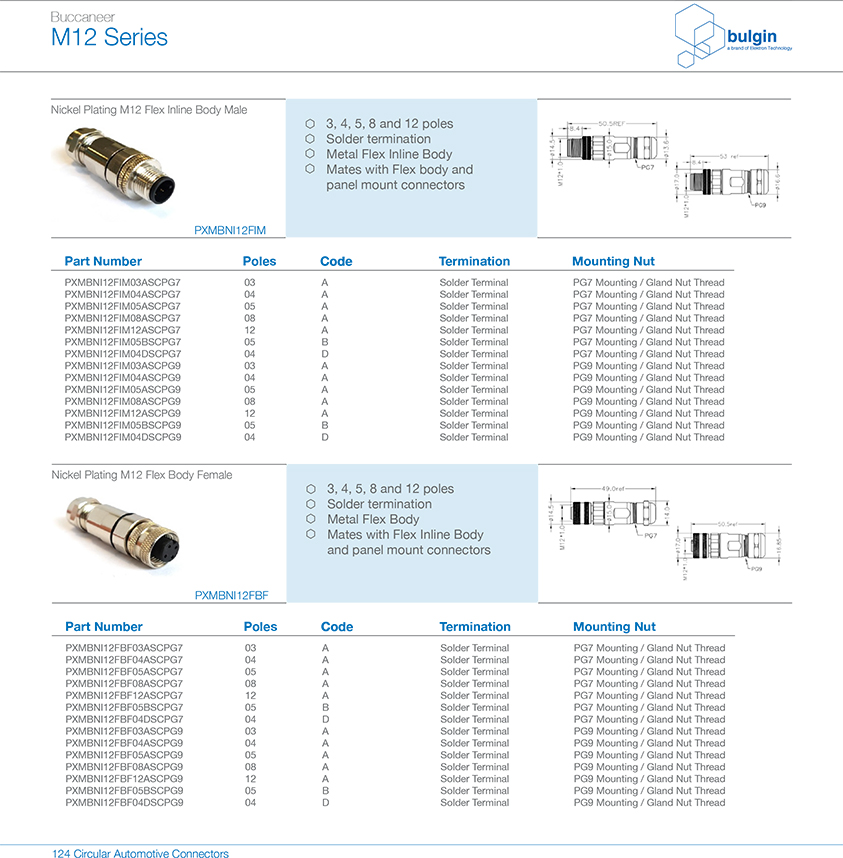 M12-T-coding-母直頭金屬裝配式圓形連接器選型 M12-T-coding-母直頭金屬裝配式圓形連接器選型