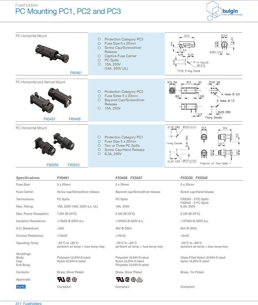 FX0330 PCB安裝保險絲座型號 FX0330 PCB安裝保險絲座型號