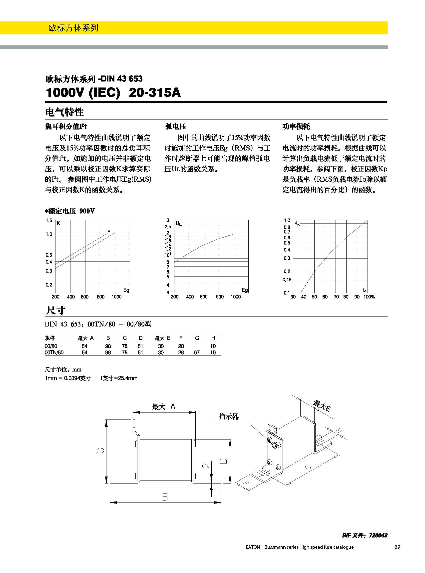 歐標(biāo)方體DIN43653 1000V 20-315A產(chǎn)品電氣特性 尺寸圖 歐標(biāo)方體DIN43653 1000V 20-315A產(chǎn)品電氣特性 尺寸圖