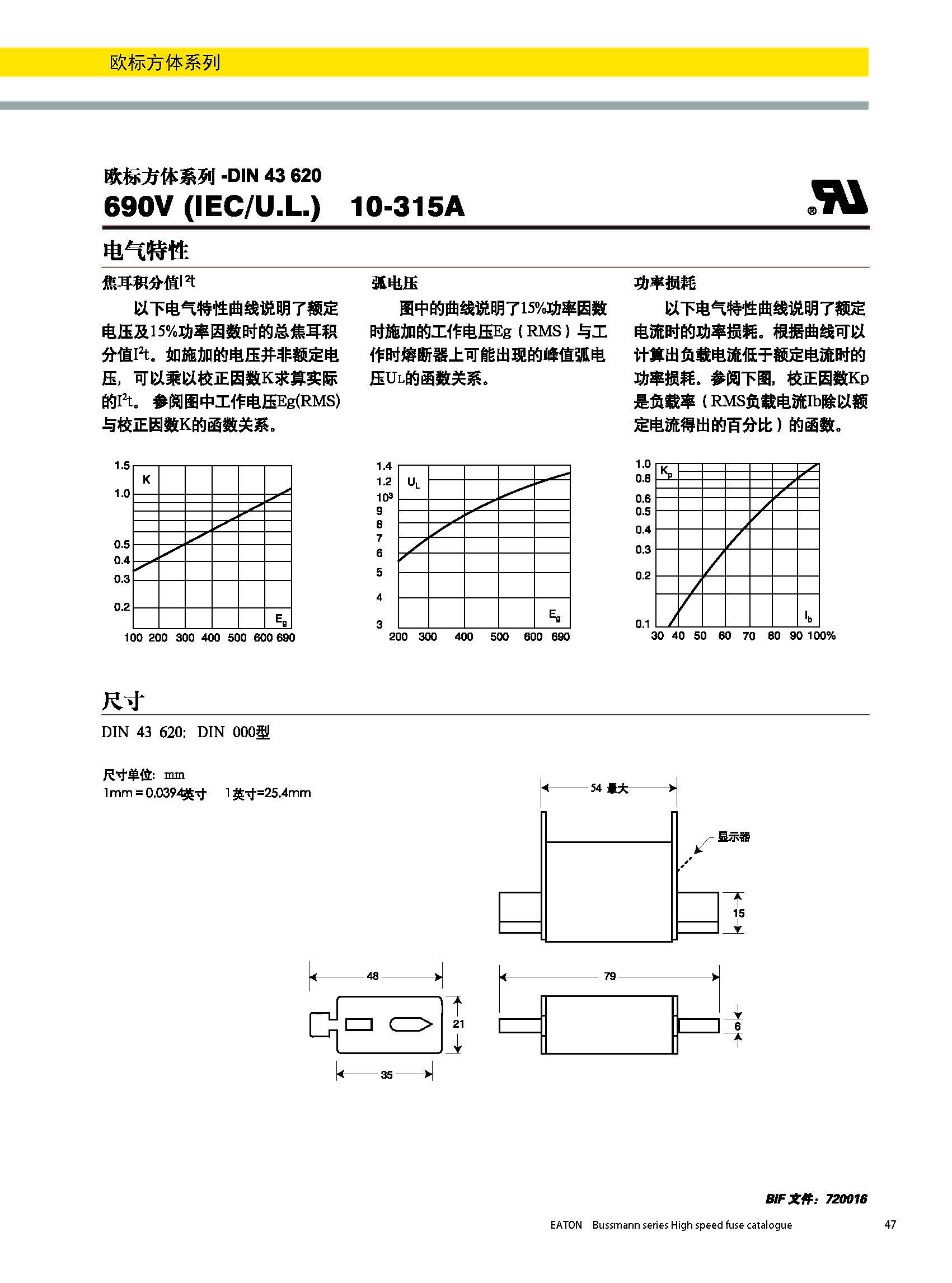 歐標方體系列熔斷器DIN43620參數(shù) 歐標方體系列熔斷器DIN43620參數(shù)
