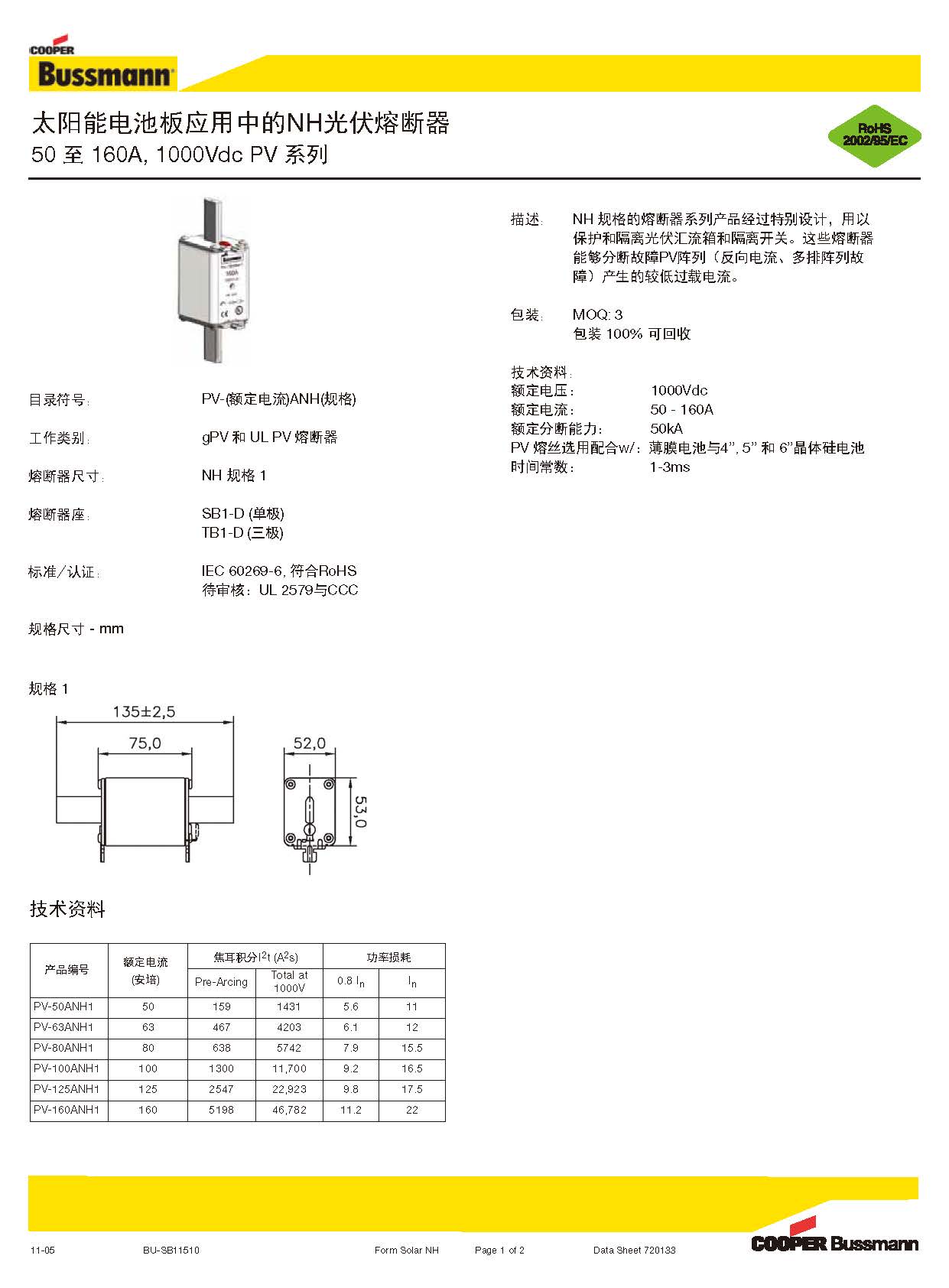 PV-NH系列光伏直流屏熔斷器  PV-NH系列光伏直流屏熔斷器