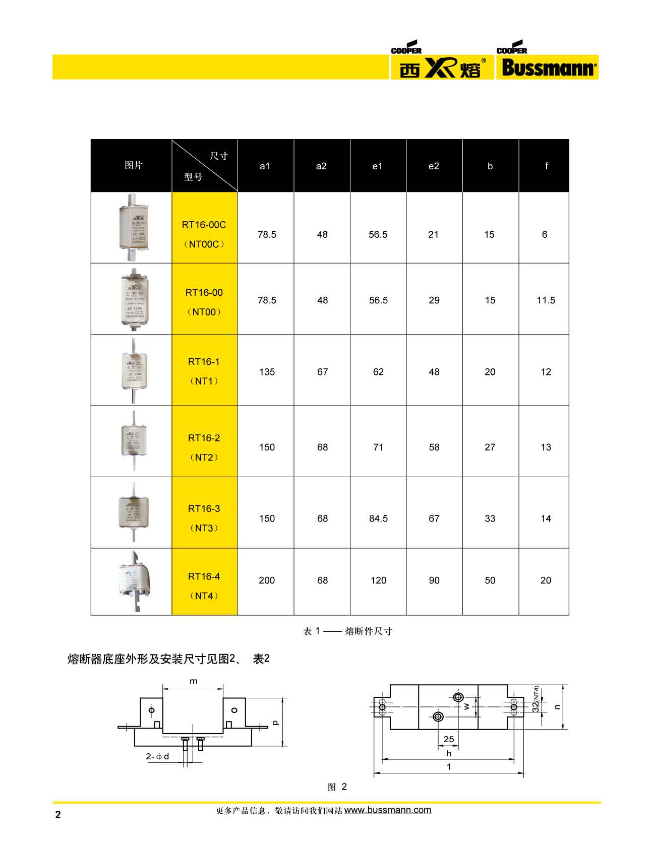 西熔RT-16系列刀型熔斷器 型號及尺寸 西熔RT-16系列刀型熔斷器 型號及尺寸