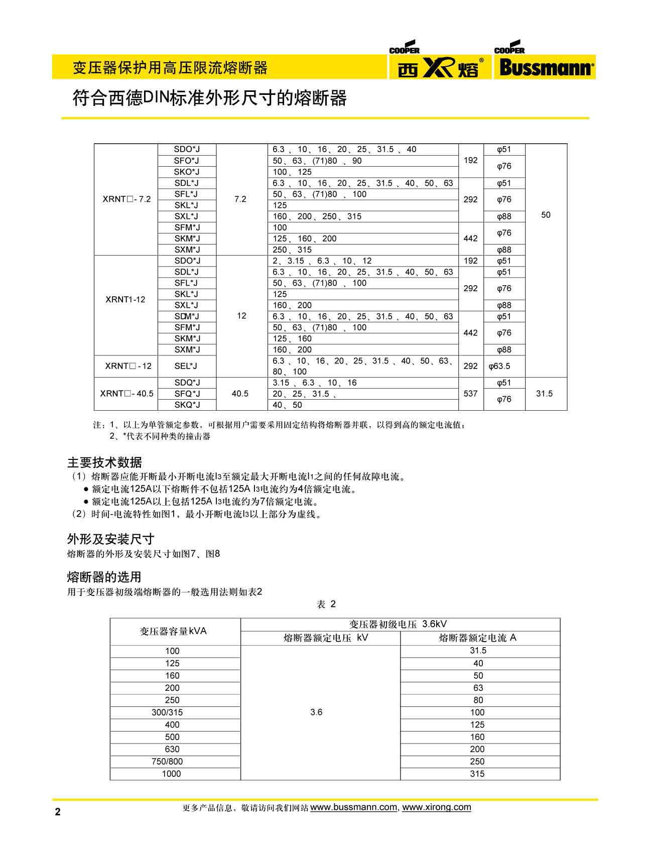 變壓器保護(hù)用高壓限流熔斷器選型 變壓器保護(hù)用高壓限流熔斷器選型