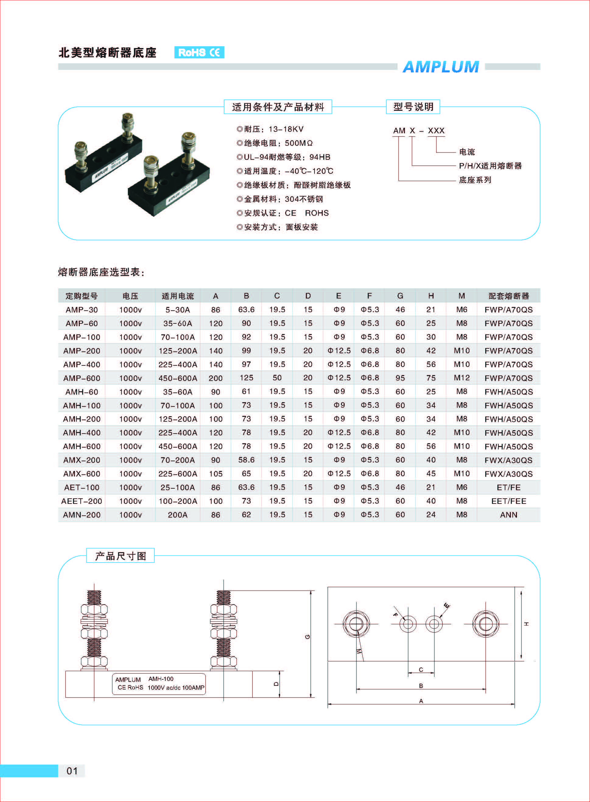 AMP-400固定式熔斷器底座適用條件、規(guī)格尺寸.jpg