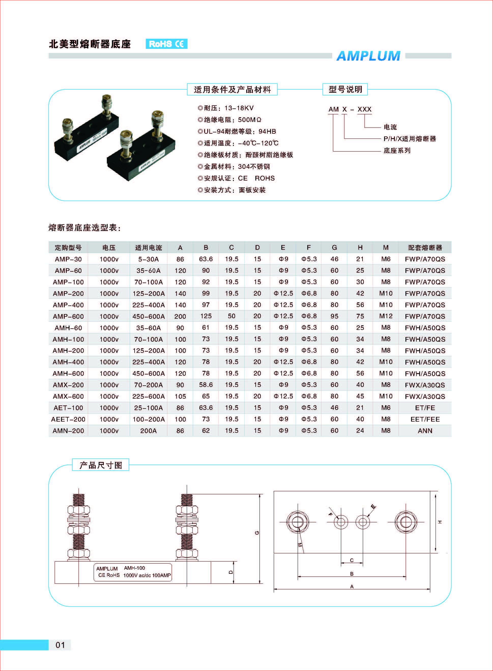 AMH-200固定式熔斷器底座規(guī)格、尺寸