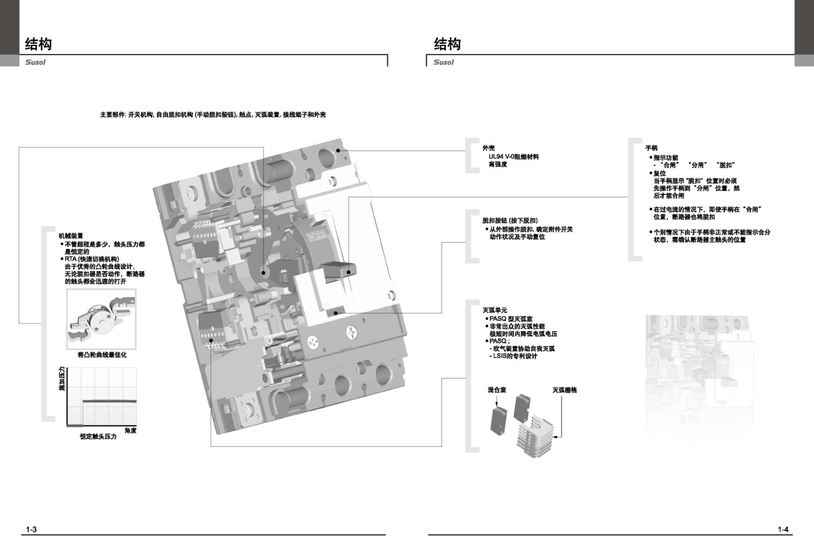 TD系列塑斷路器結(jié)構 TD系列塑斷路器結(jié)構