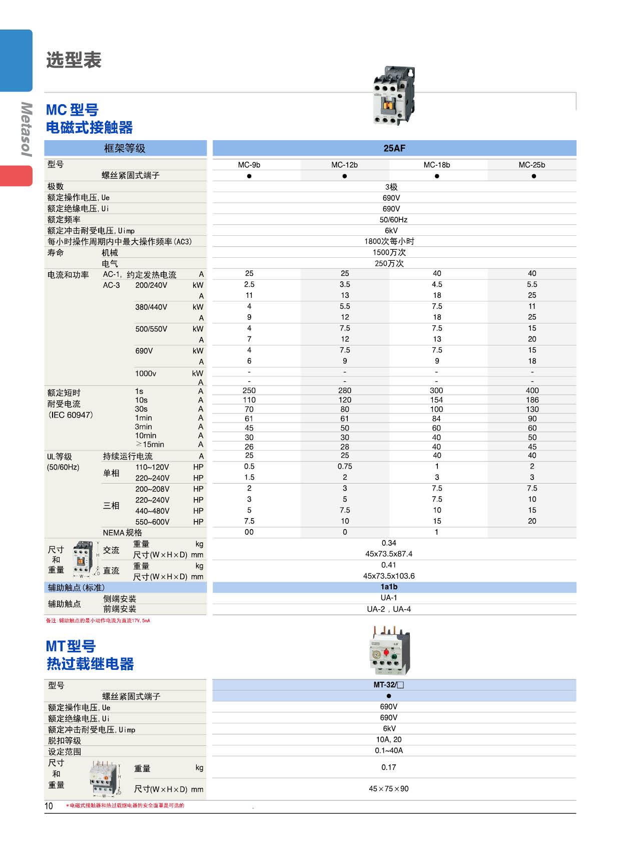 MC系列接觸器選型表 MC系列接觸器選型表