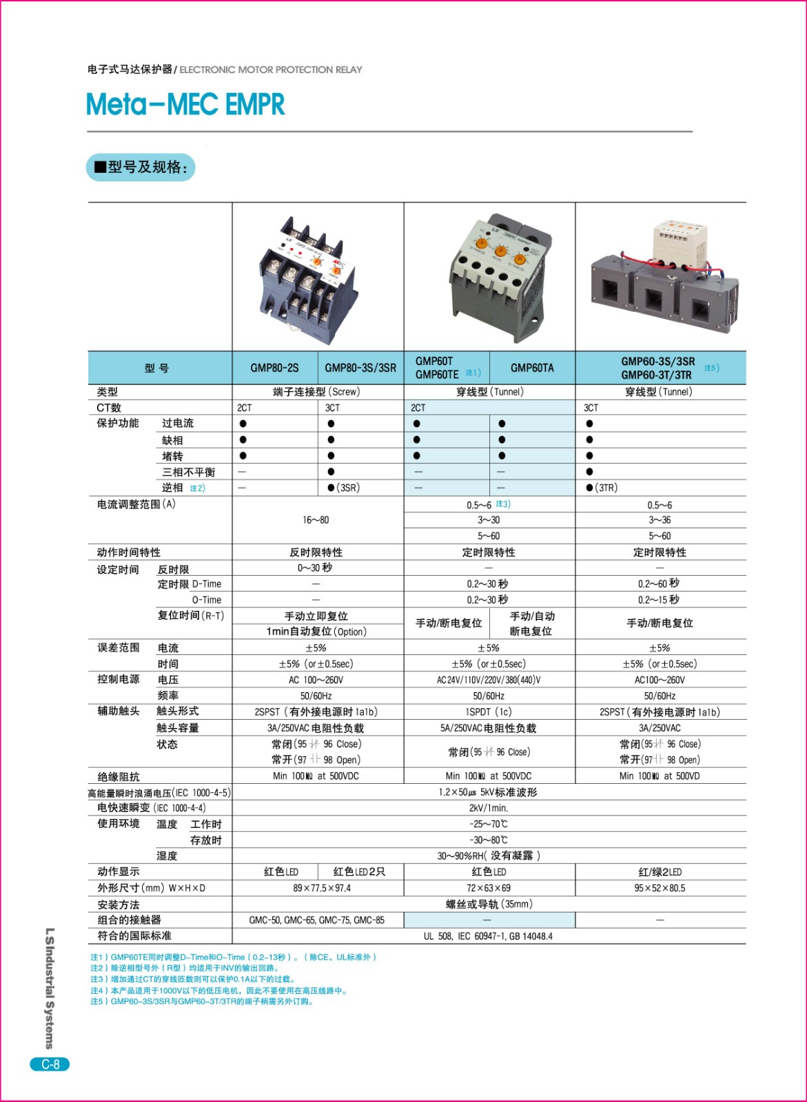 GMP系列馬達(dá)保護(hù)器技術(shù)參數(shù) GMP系列馬達(dá)保護(hù)器技術(shù)參數(shù)