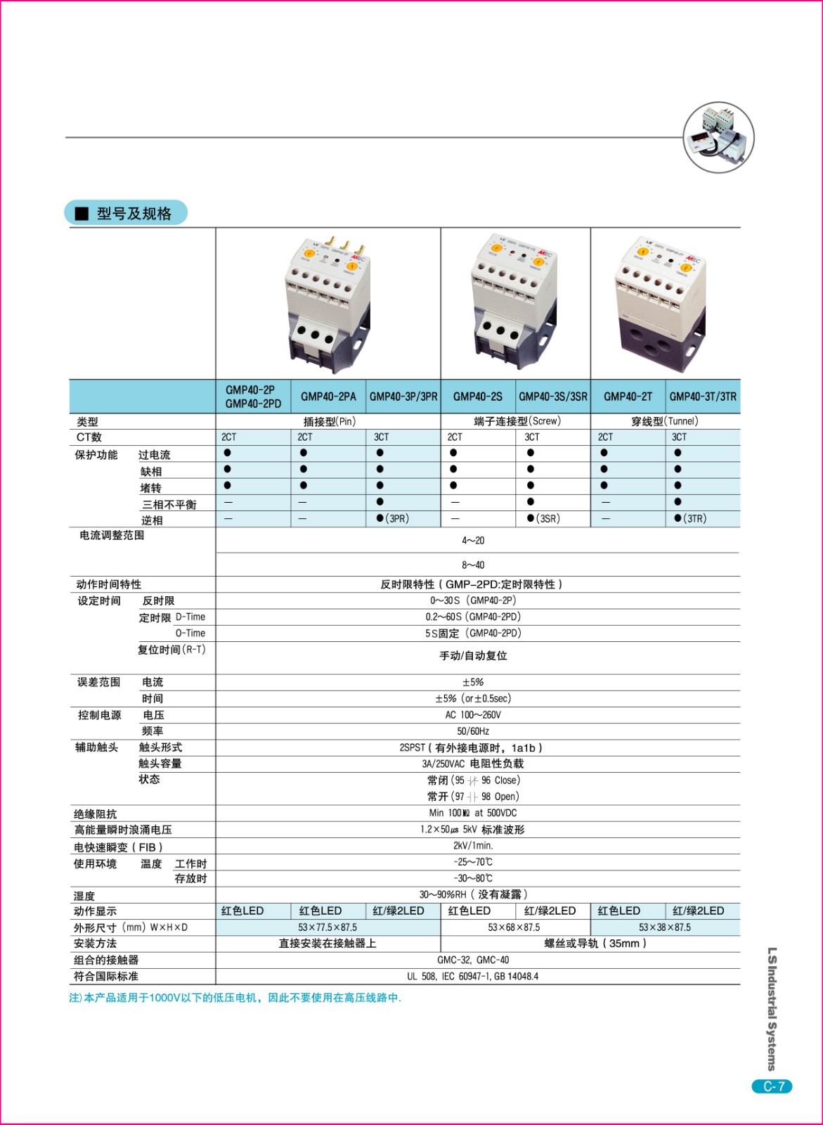 GMP系列馬達(dá)保護(hù)器規(guī)格 GMP系列馬達(dá)保護(hù)器規(guī)格
