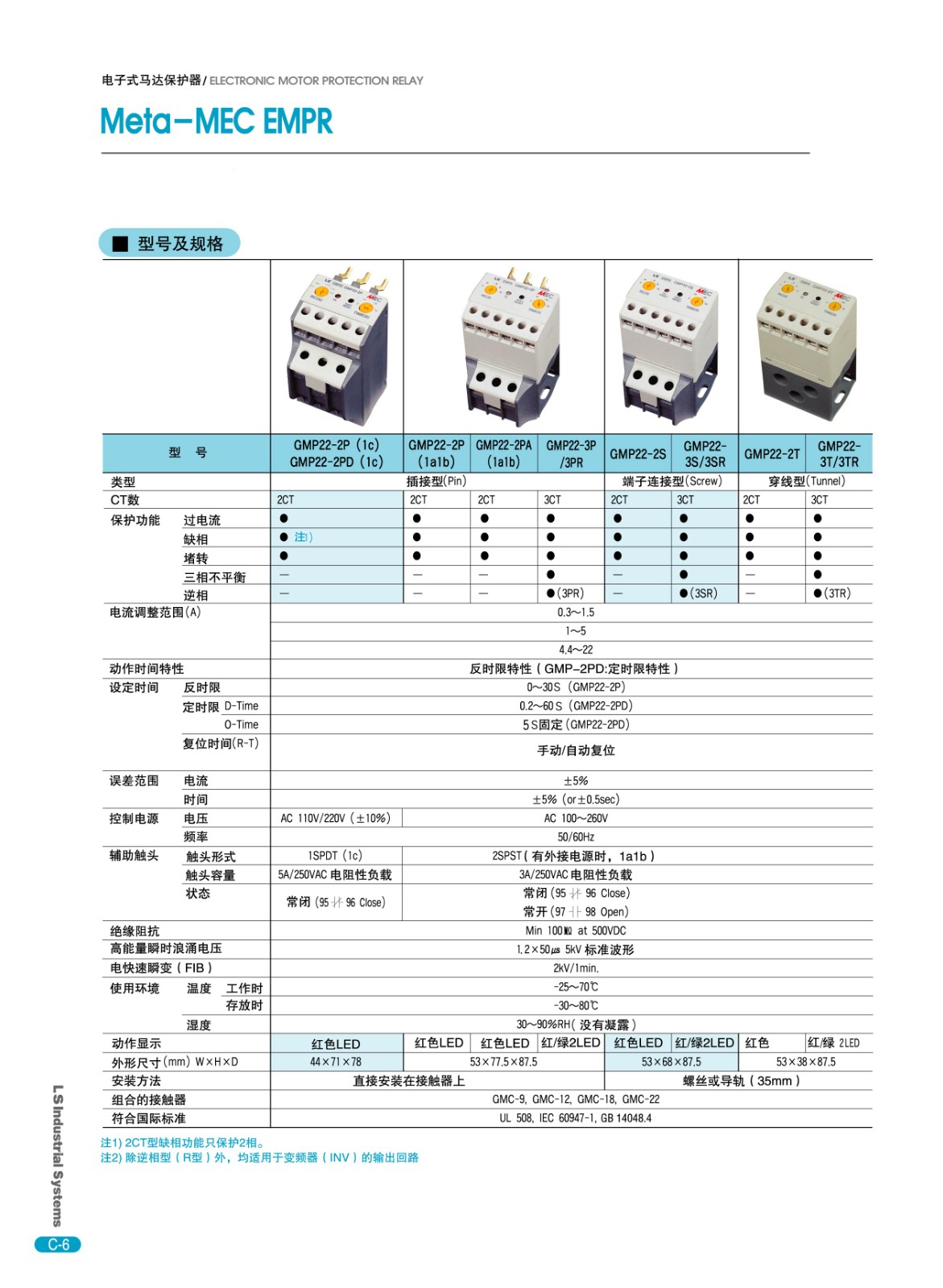 GMP系列馬達(dá)保護(hù)器型號(hào) GMP系列馬達(dá)保護(hù)器型號(hào)