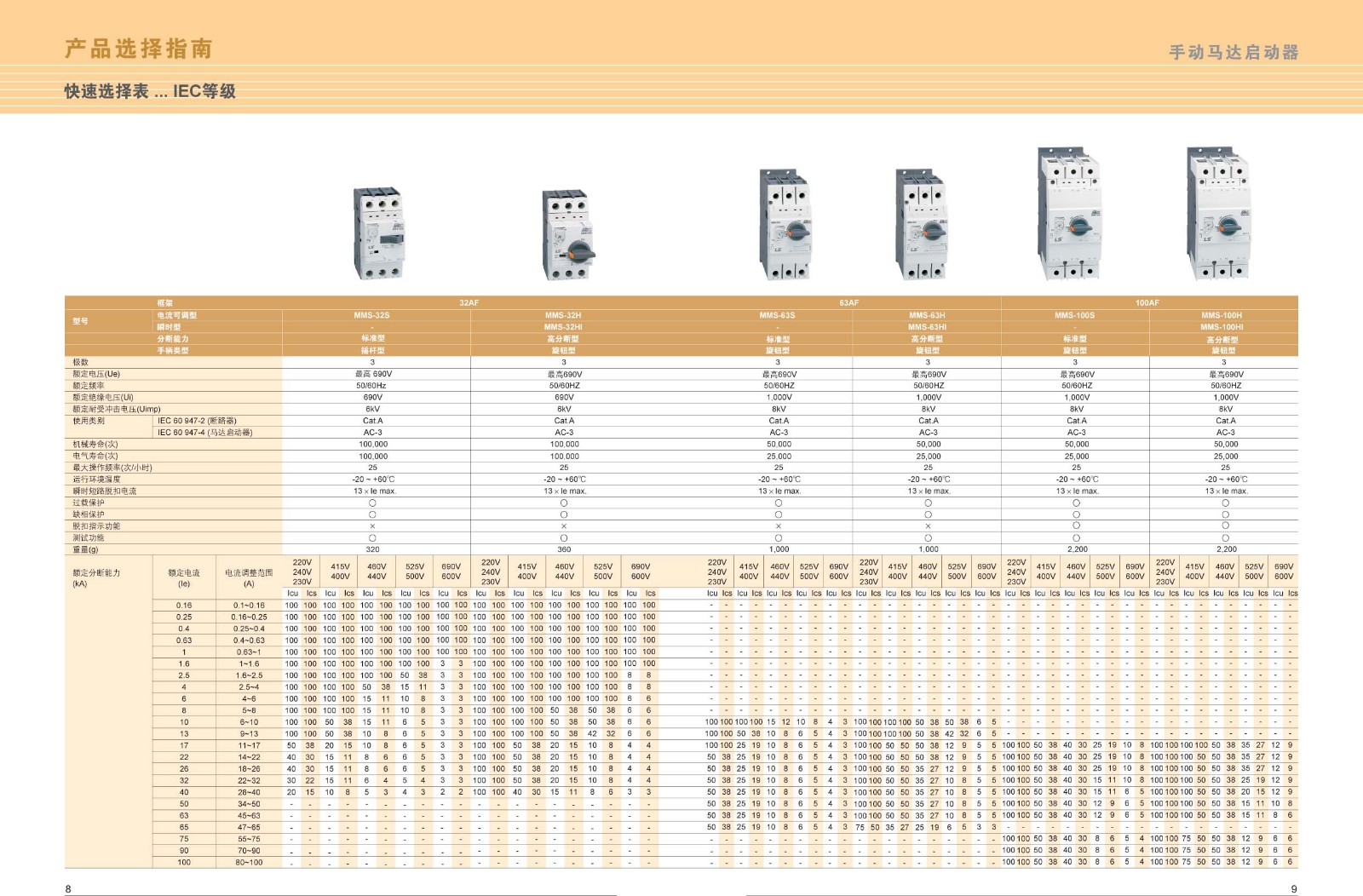 MMS-63S系列馬達(dá)保護(hù)器快速選型表 MMS-63S系列馬達(dá)保護(hù)器快速選型表