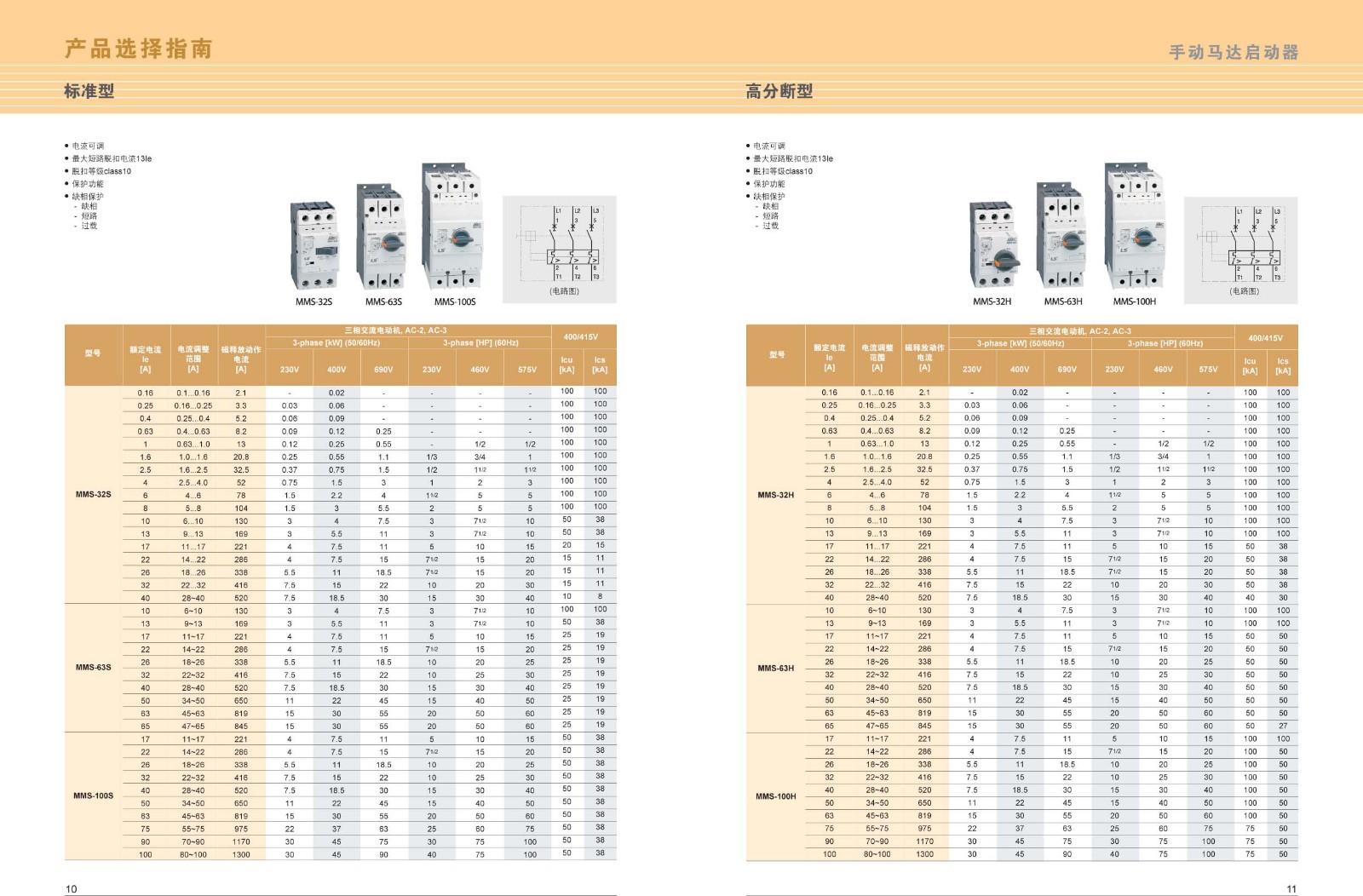 MMS-100S系列馬達保護器選型指南 MMS-100S系列馬達保護器選型指南