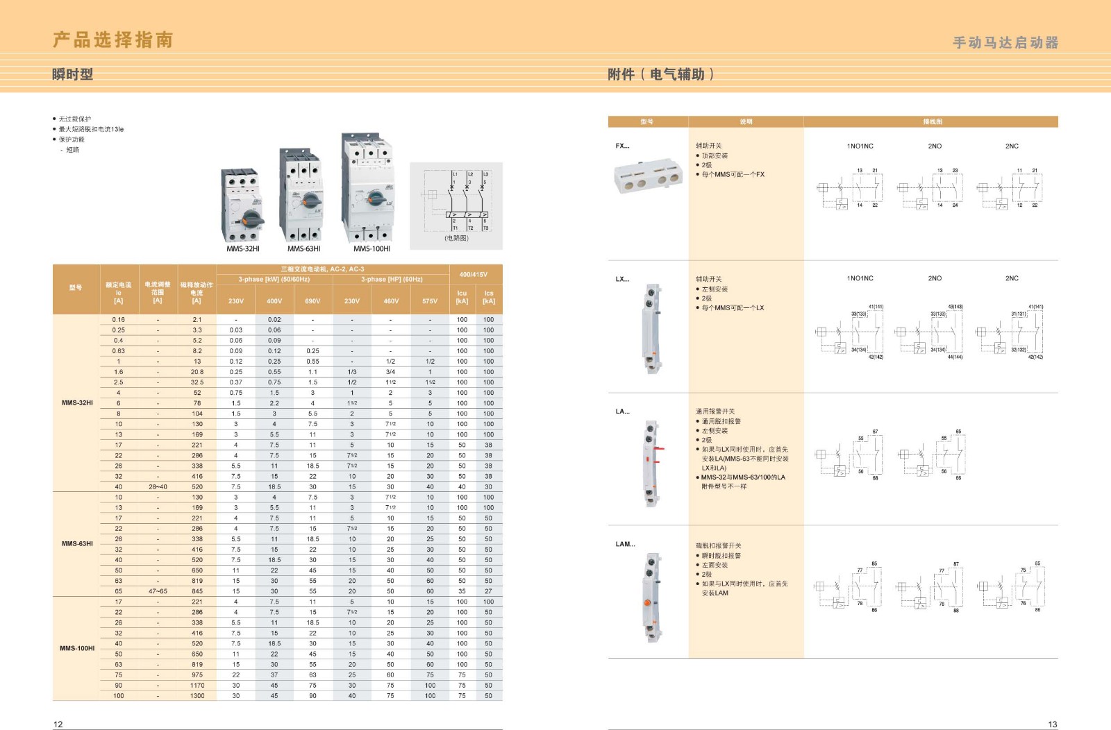 MMS-100S系列馬達保護器選型手冊 MMS-100S系列馬達保護器選型手冊