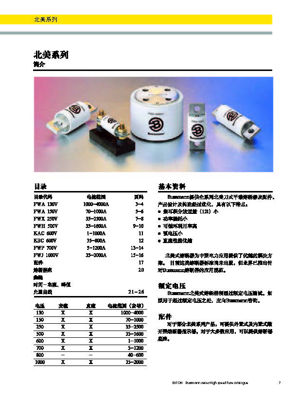 北美熔斷器系列FWA 130V技術(shù)參數(shù).jpg 北美熔斷器系列FWA 130V技術(shù)參數(shù).jpg