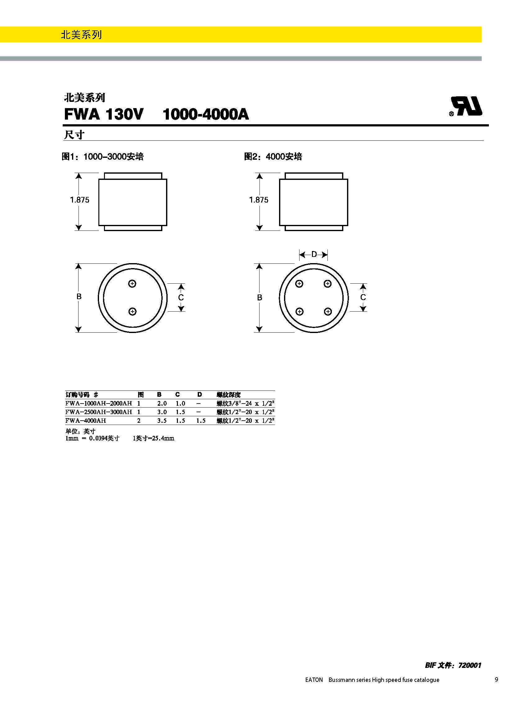 北美熔斷器系列FWA 130V尺寸.jpg 北美熔斷器系列FWA 130V尺寸.jpg
