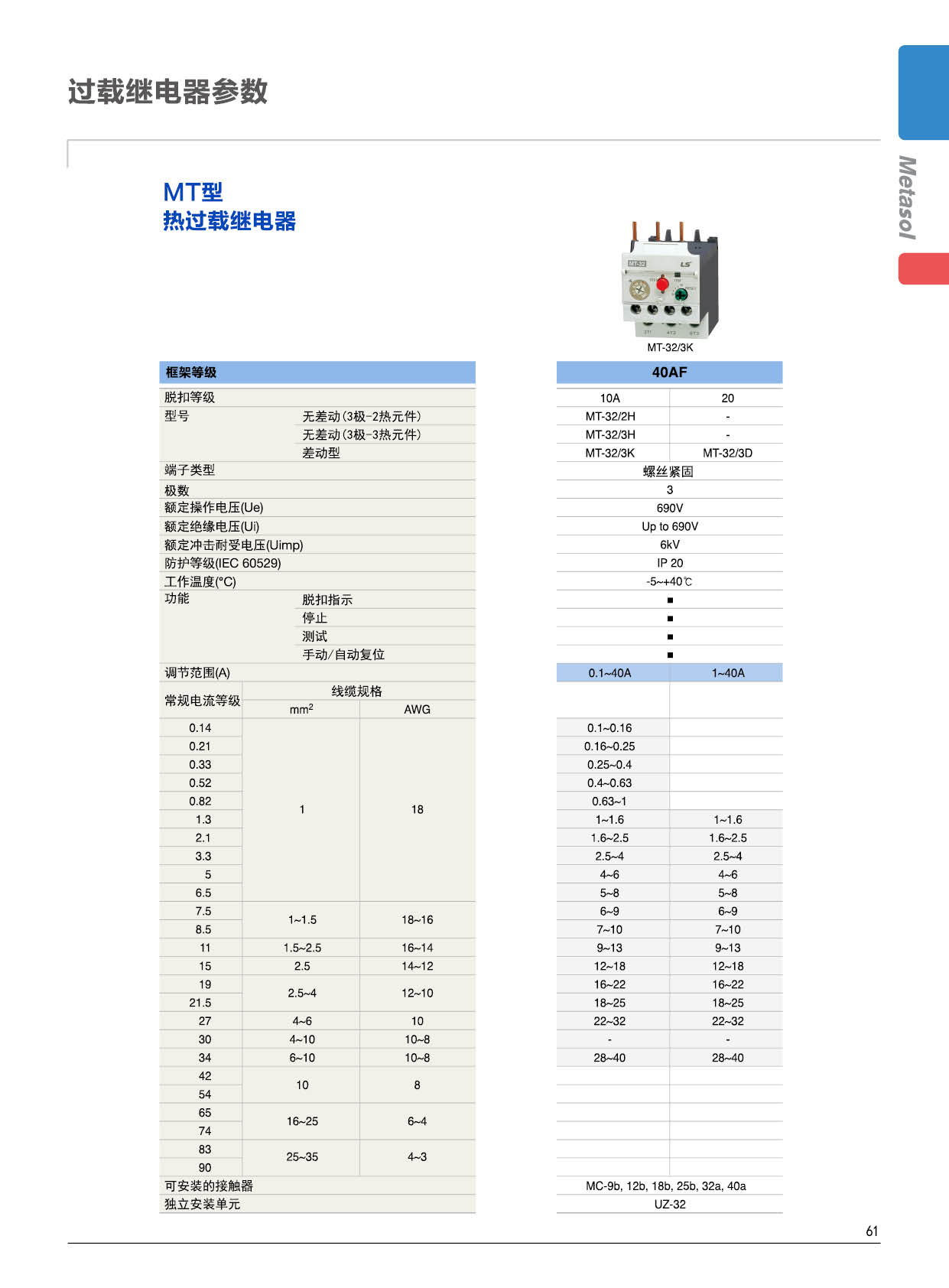 MT-63系列熱過(guò)載繼電器參數(shù) MT-63系列熱過(guò)載繼電器參數(shù)