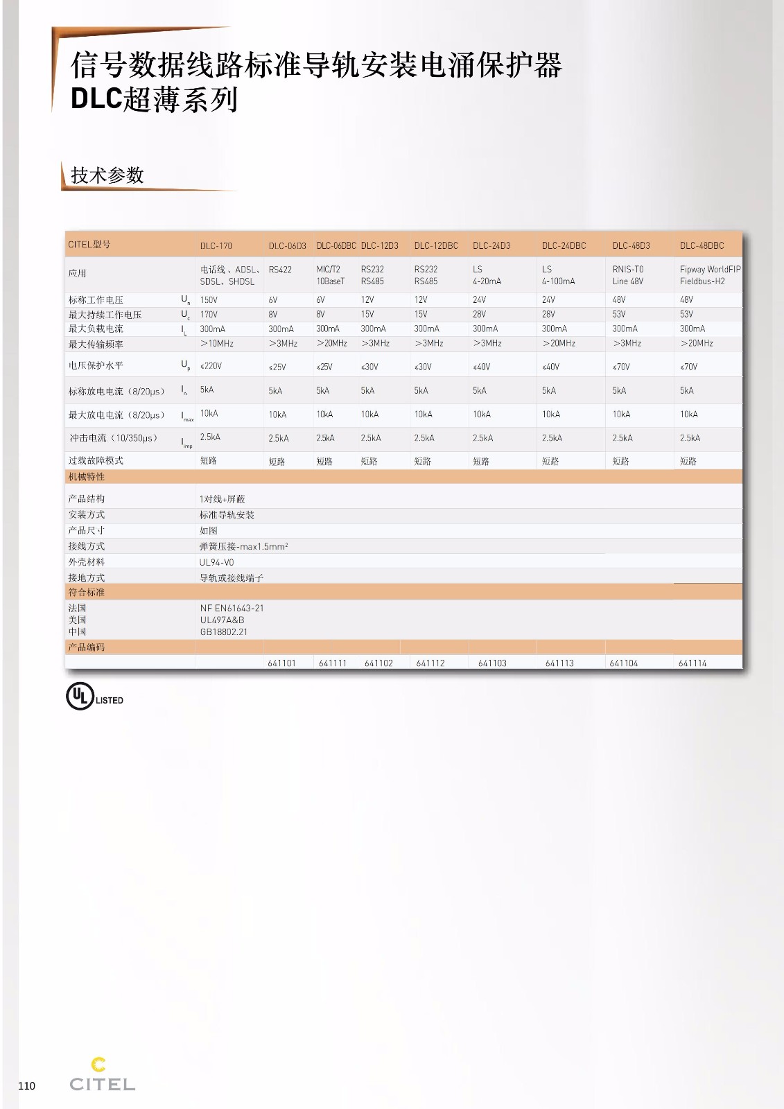 DLC超薄系列信號防雷器技術(shù)參數(shù) DLC超薄系列信號防雷器技術(shù)參數(shù)