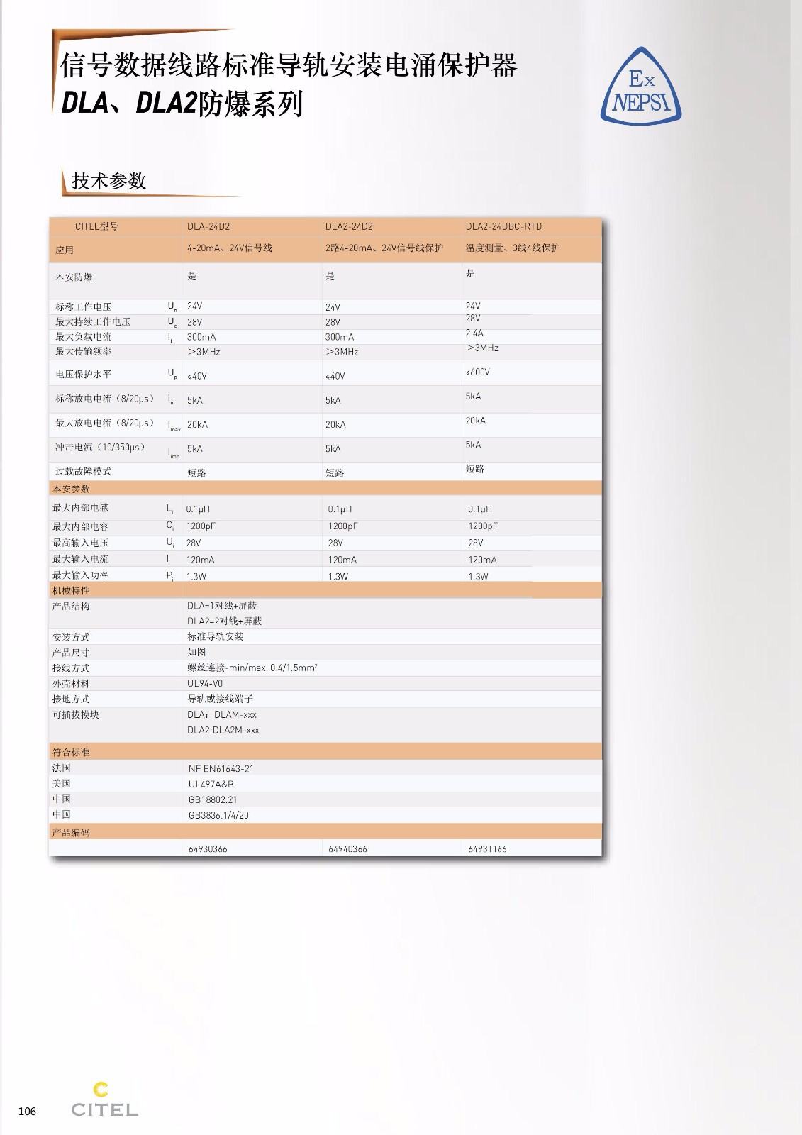 DLA-DLA2系列數(shù)據(jù)浪涌保護(hù)器技術(shù)參數(shù) DLA-DLA2系列數(shù)據(jù)浪涌保護(hù)器技術(shù)參數(shù)