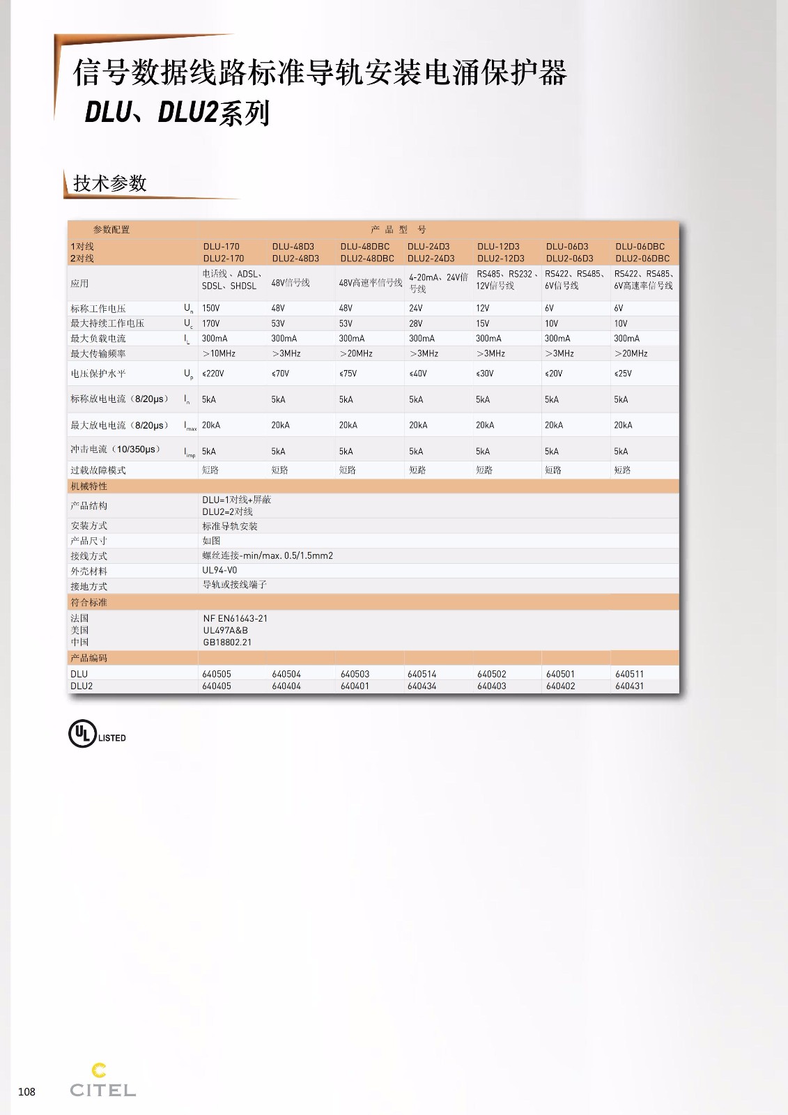 DLU-DLU2系列數(shù)據(jù)防雷器技術(shù)參數(shù) DLU-DLU2系列數(shù)據(jù)防雷器技術(shù)參數(shù)