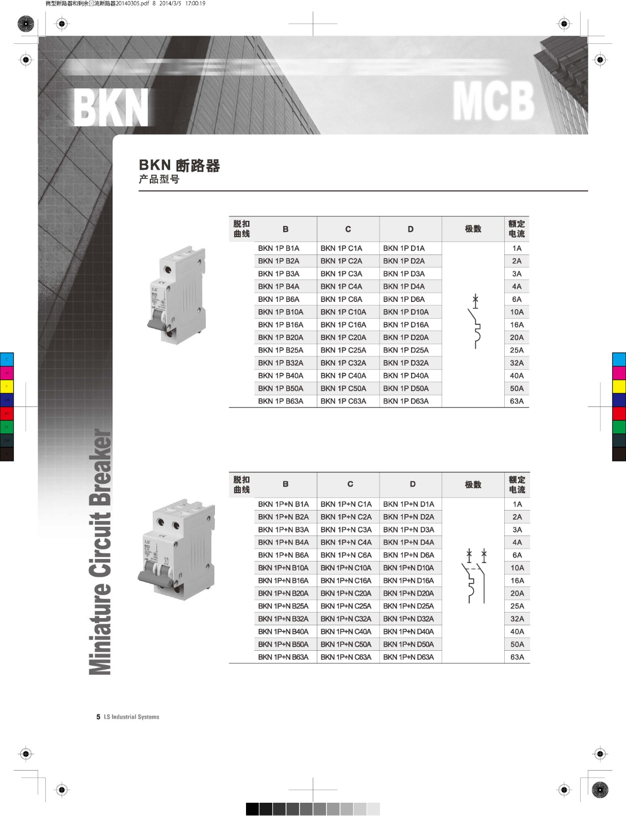 BKN系列微型斷路器產(chǎn)品型號 BKN系列微型斷路器產(chǎn)品型號