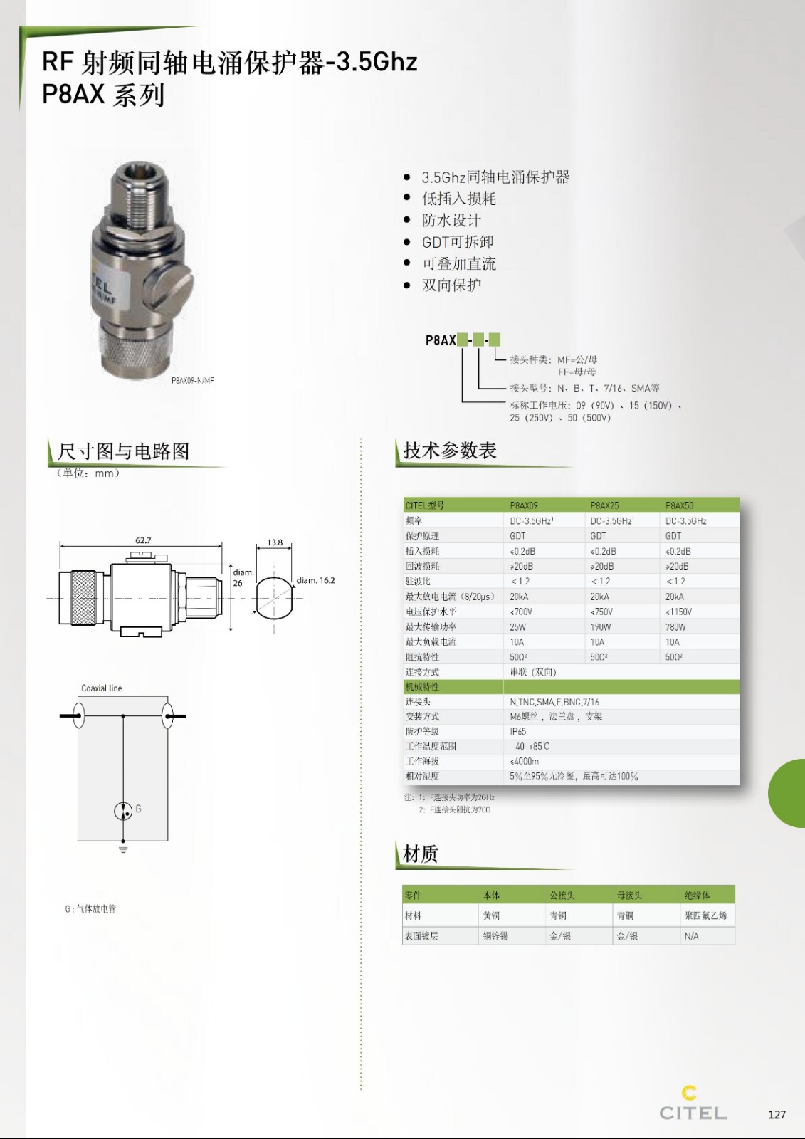 P8Ax..N系列同軸(天饋線)電涌保護(hù)器技術(shù)參數(shù) P8Ax..N系列同軸(天饋線)電涌保護(hù)器技術(shù)參數(shù)