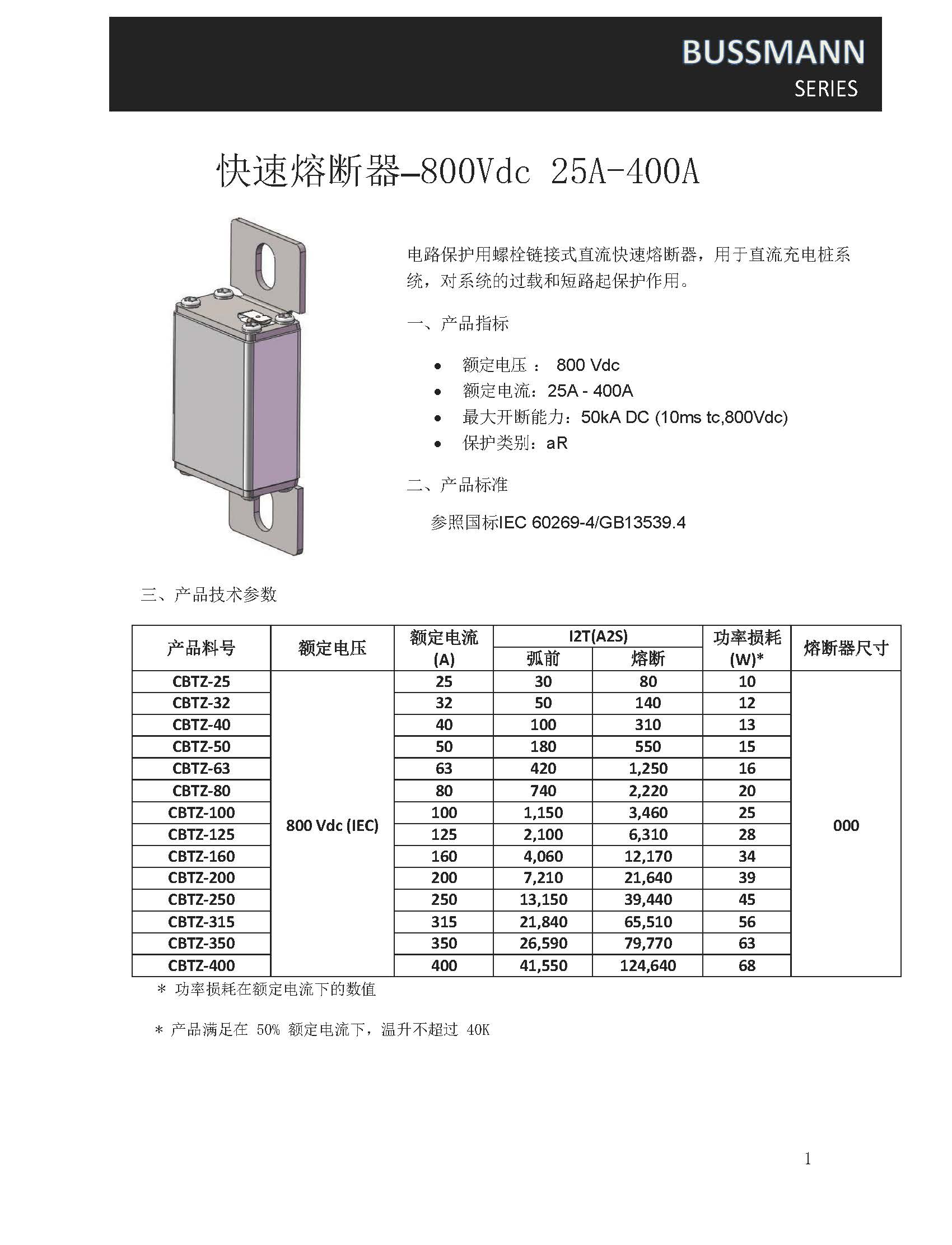 CBTZ系列快速熔斷器參數(shù) CBTZ系列快速熔斷器參數(shù)