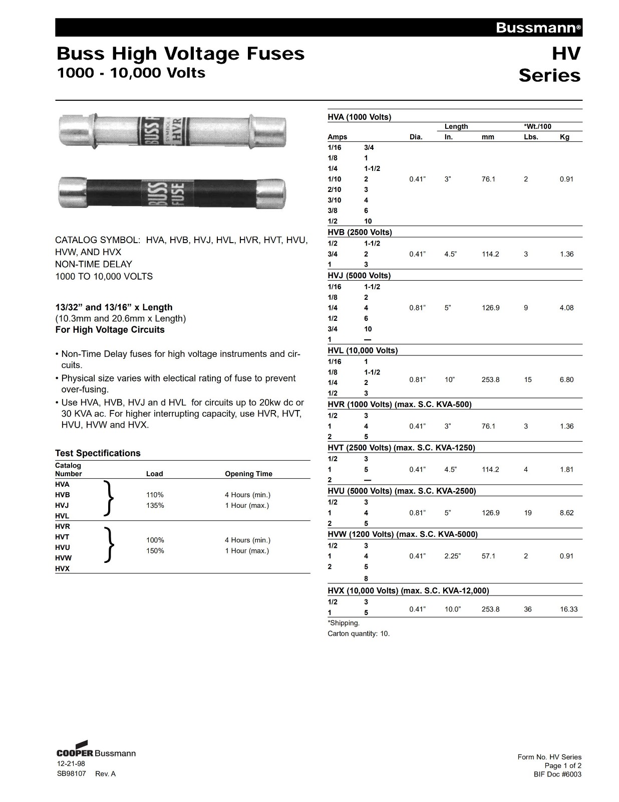 HVJ-1-8系列熔斷器選型 HVJ-1-8系列熔斷器選型