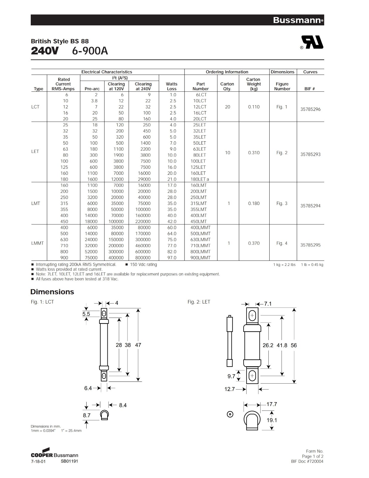 LCT系列快速熔斷器規(guī)格尺寸.jpg LCT系列快速熔斷器規(guī)格尺寸.jpg