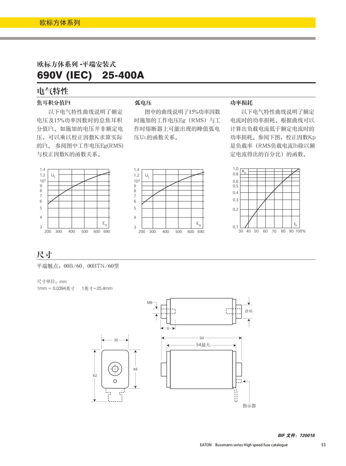 歐標(biāo)方體平端安裝式熔斷器690V曲線圖 歐標(biāo)方體平端安裝式熔斷器690V曲線圖