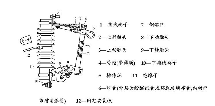 1580100153217974.png 高分段熔斷器原理.png