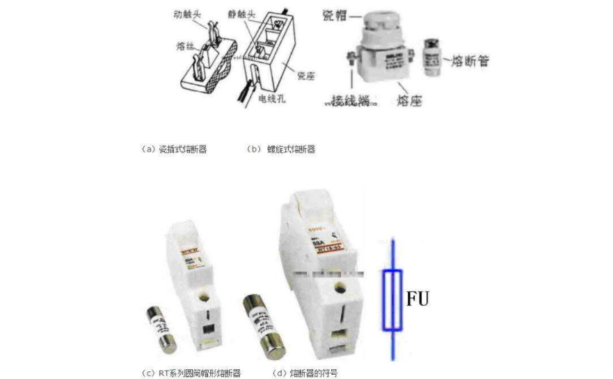熔斷器工作原理.png 熔斷器工作原理.png