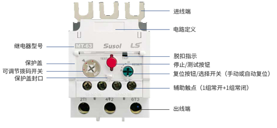 LS產(chǎn)電MT系列熱過(guò)載繼電器 LS產(chǎn)電MT系列熱過(guò)載繼電器
