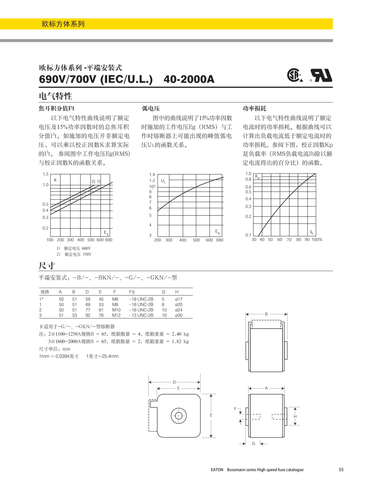 170M4461 170M4461