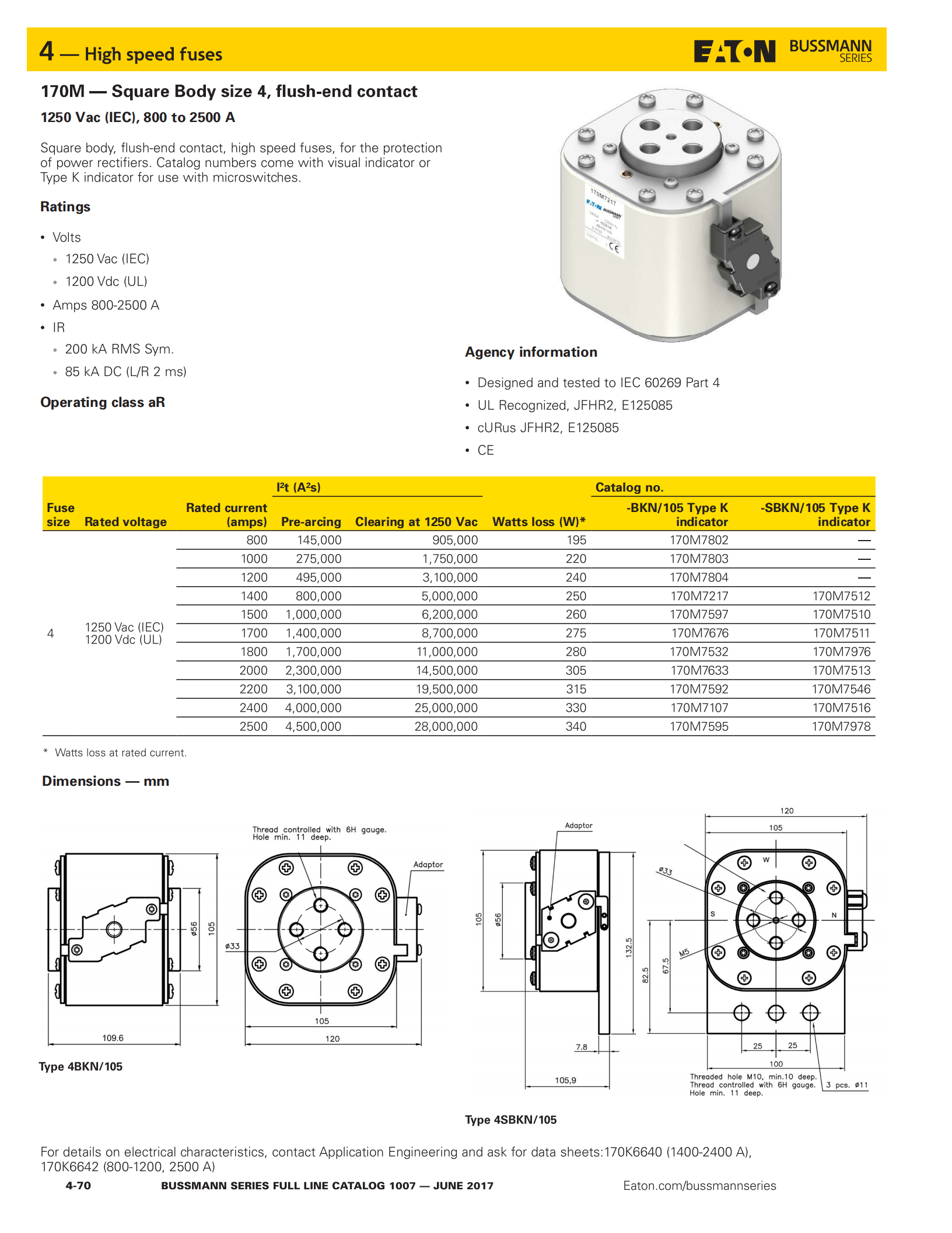 1600240040407962.png 170M Size 4 1250V Flush end(1200VDC)_00.png