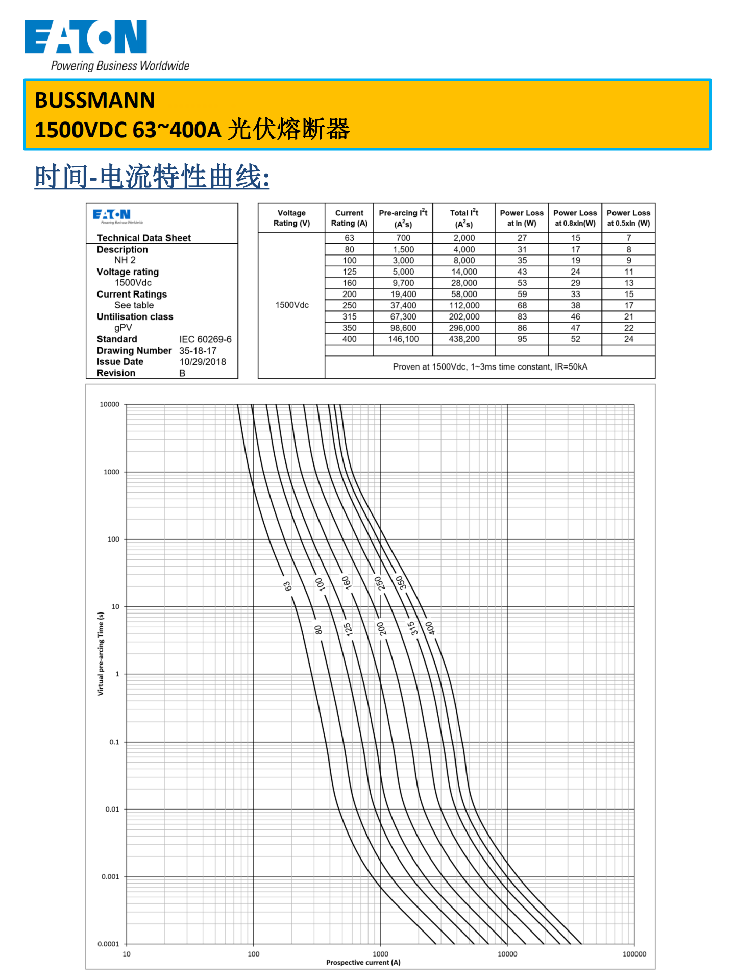 1600240665108857.png PV15M-63-400 with holder 規(guī)格書(shū)_01.png