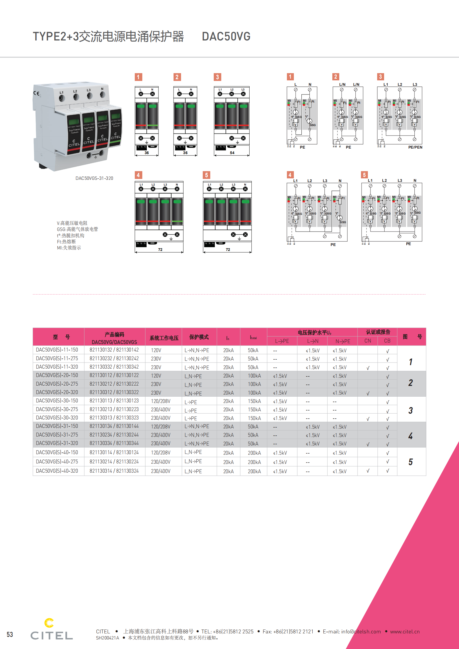 1600243641520102.png DAC50VG-AC-Datasheet-CITEL_130_01.png