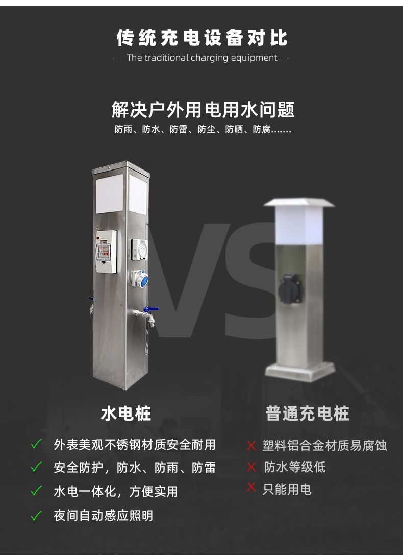 水電樁對(duì)比優(yōu)勢(shì).jpg 水電樁對(duì)比優(yōu)勢(shì).jpg