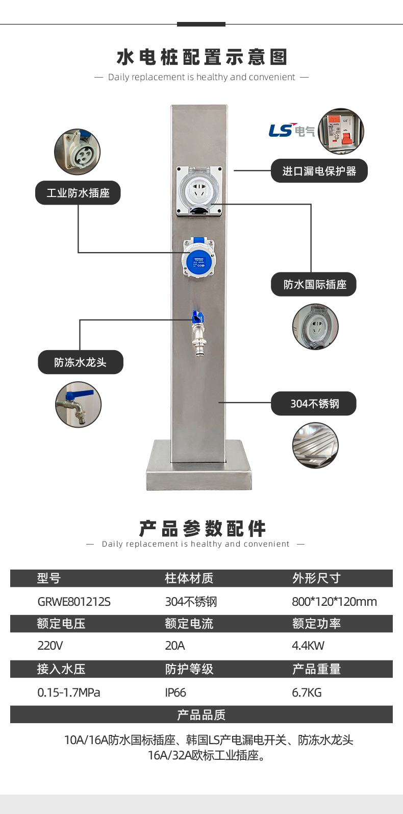 水電樁配置示意圖 水電樁配置示意圖