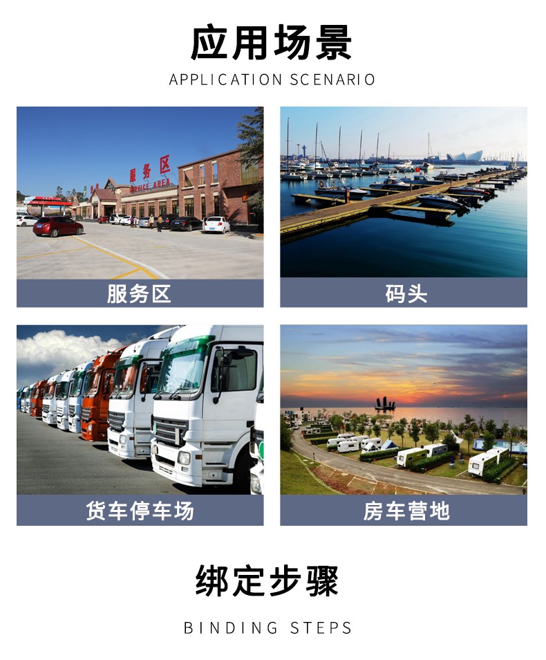 應(yīng)用場景.jpg 應(yīng)用場景.jpg